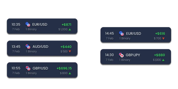 Forex