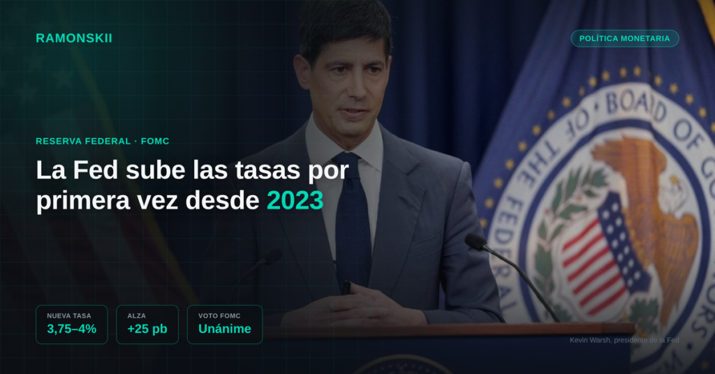 Banner financiero oscuro con logo de la Fed y gráfico de subida de tasas a 3,75-4%