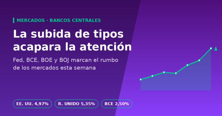 Gráfico ascendente de rendimientos de bonos junto al titular 'La subida de tipos acapara la atención', con datos de EE. UU., Reino Unido y BCE